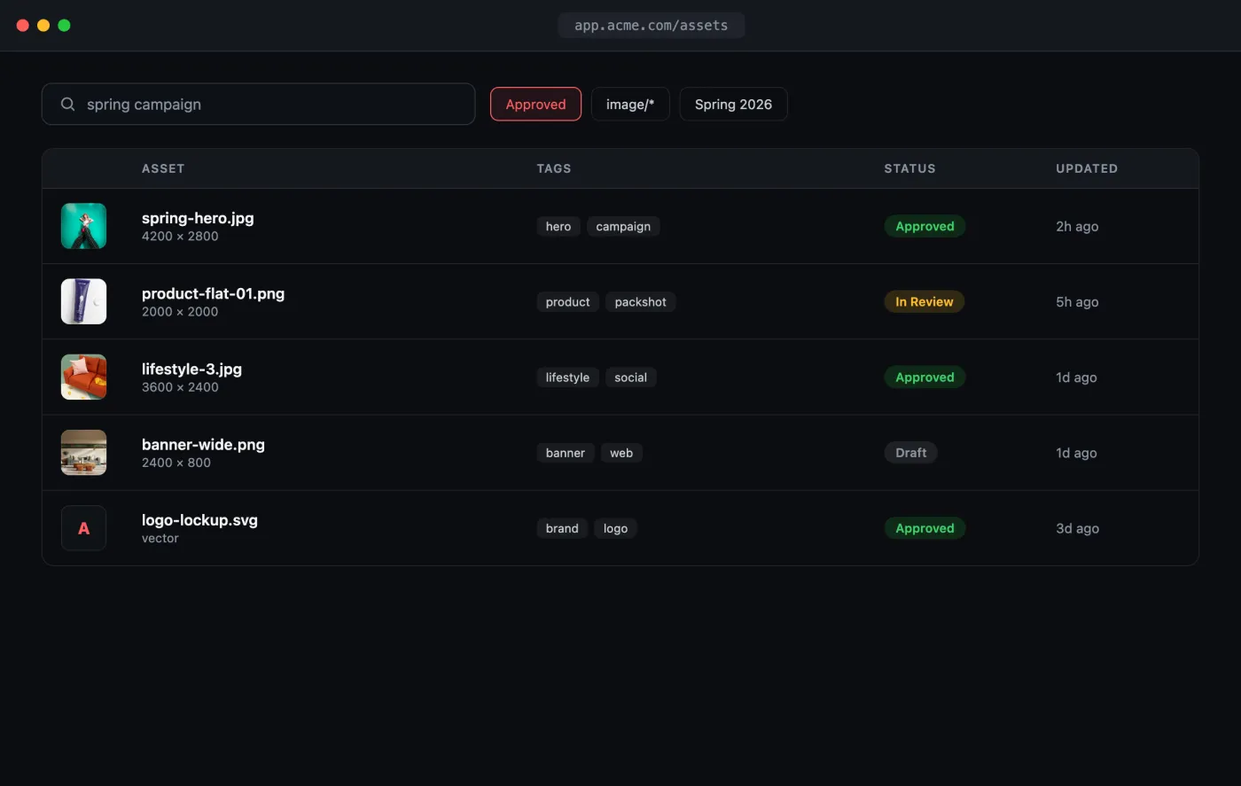 Digital asset management example